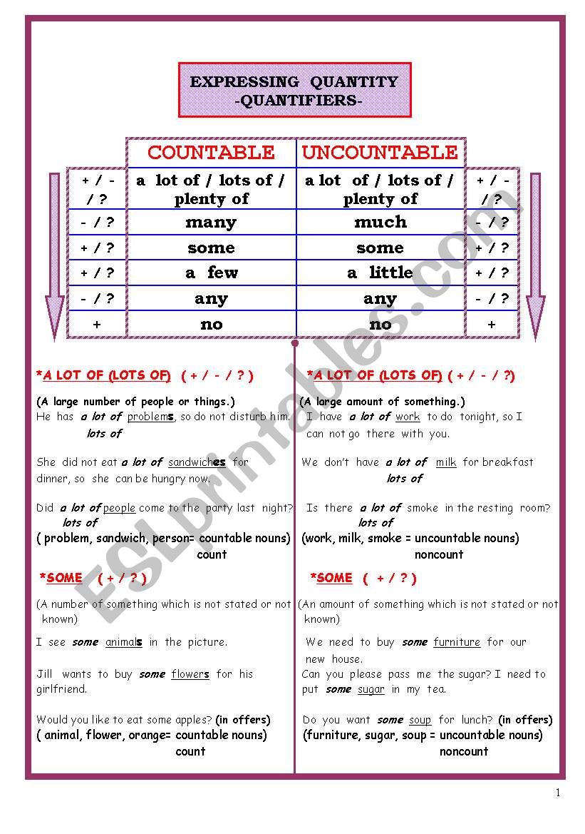 QUANTIFIERS worksheet