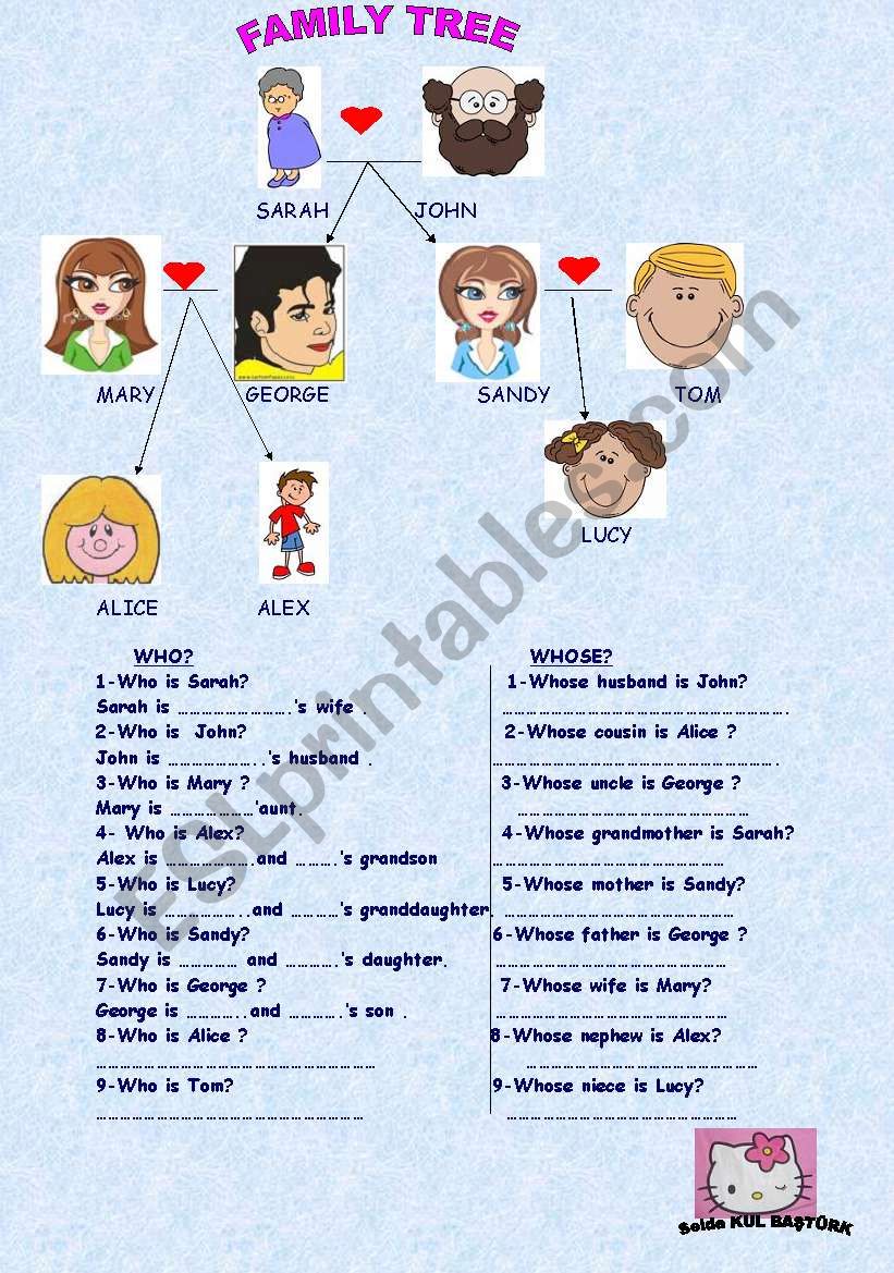 who-whose with family tree worksheet