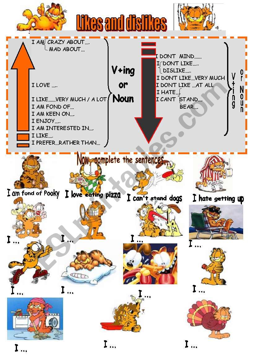 GarfieldÂ´s likes and dislikes