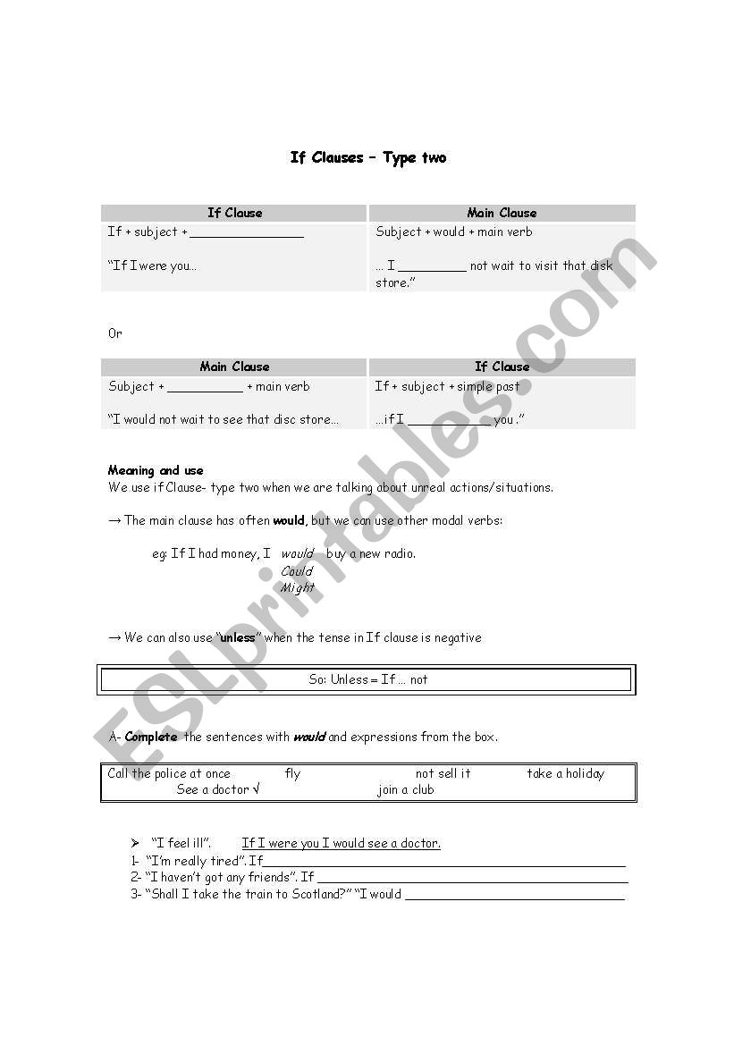 Conditional sentences type II worksheet