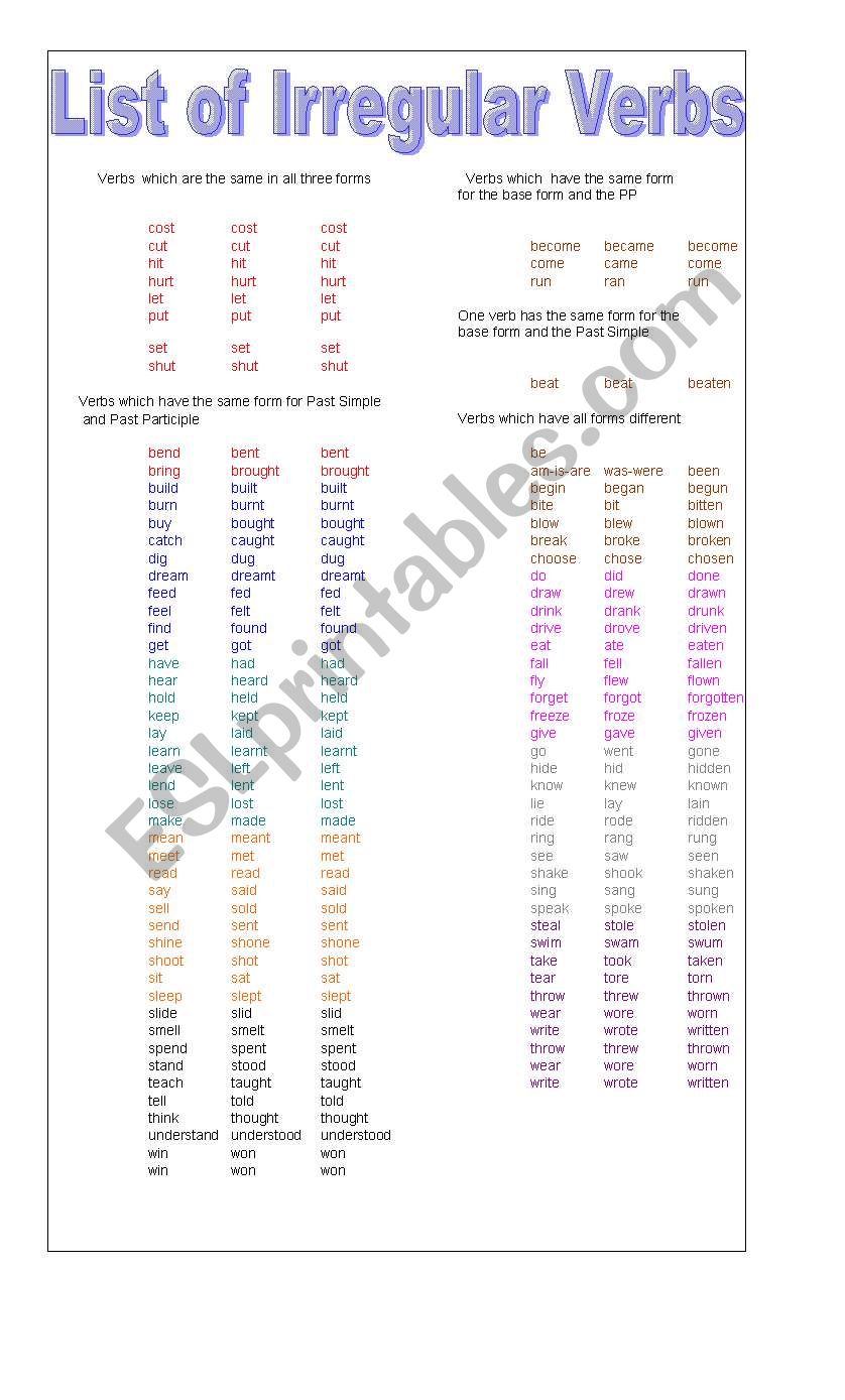 List of Irregular Verbs worksheet