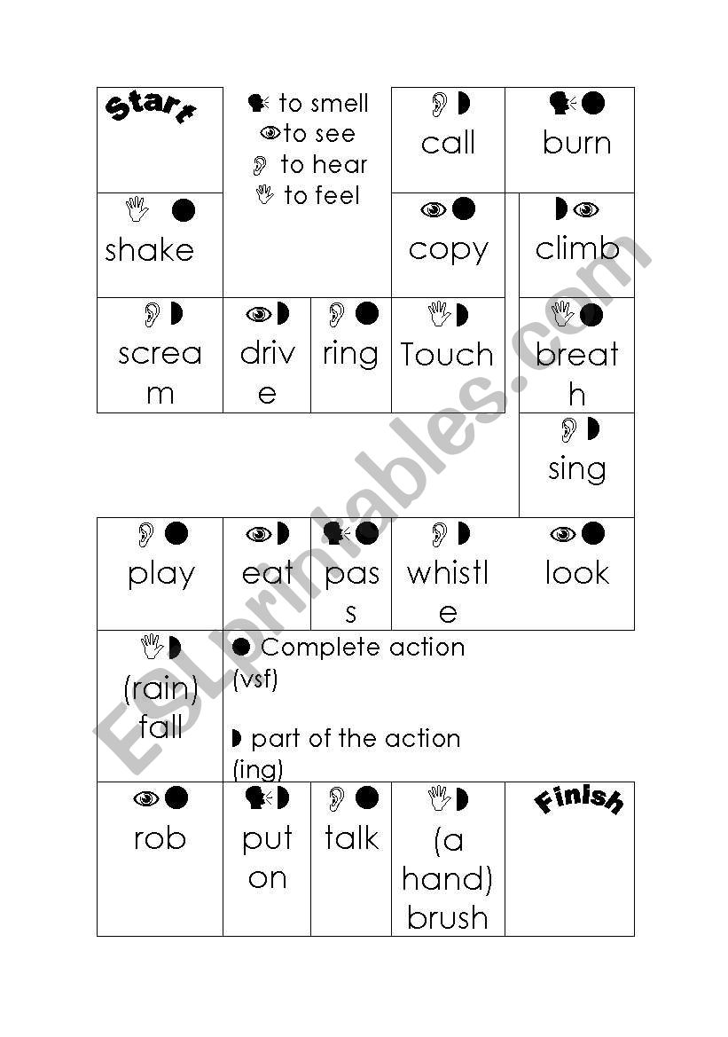 Verbs of perception- boardgame