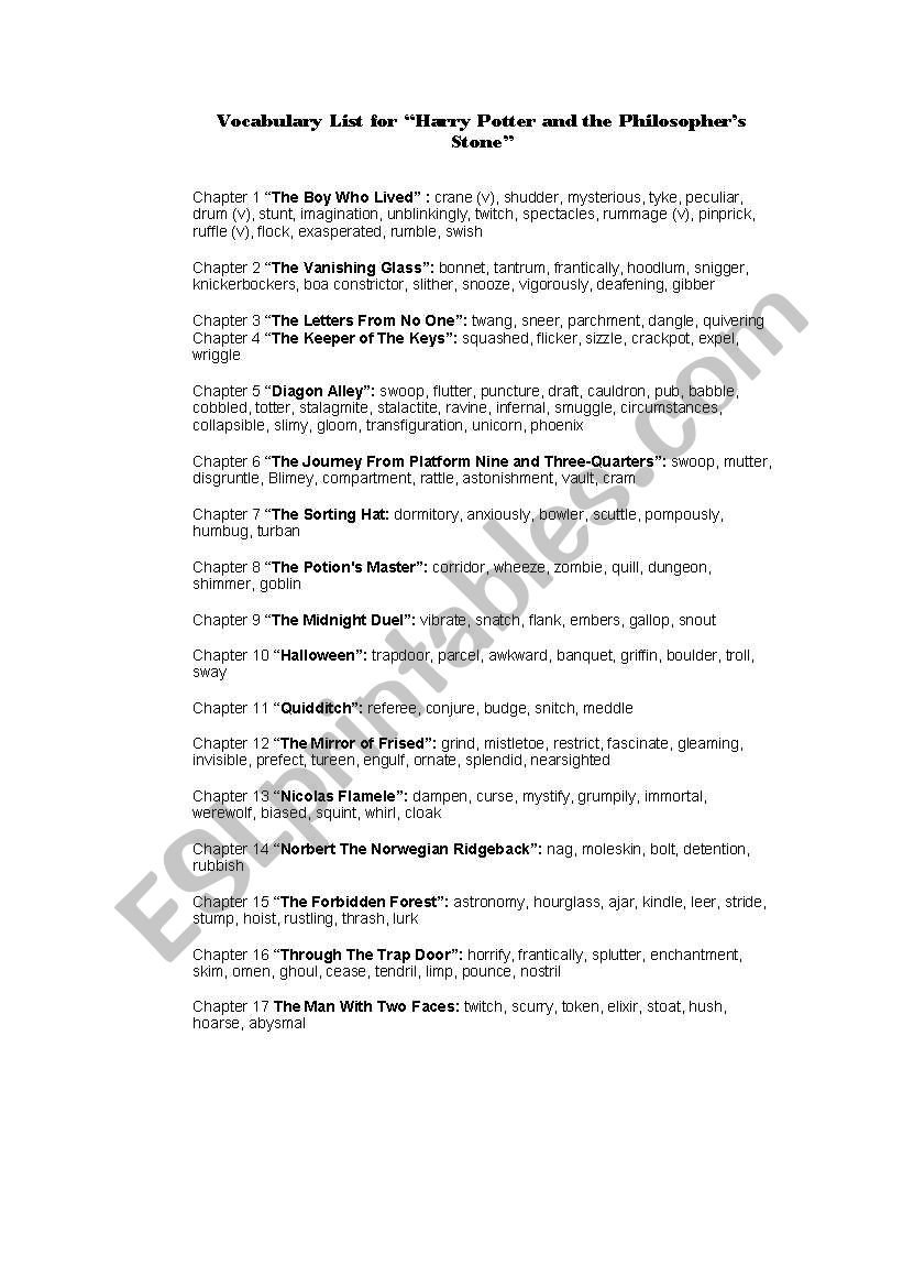 Harry Potter Vocabulary List worksheet