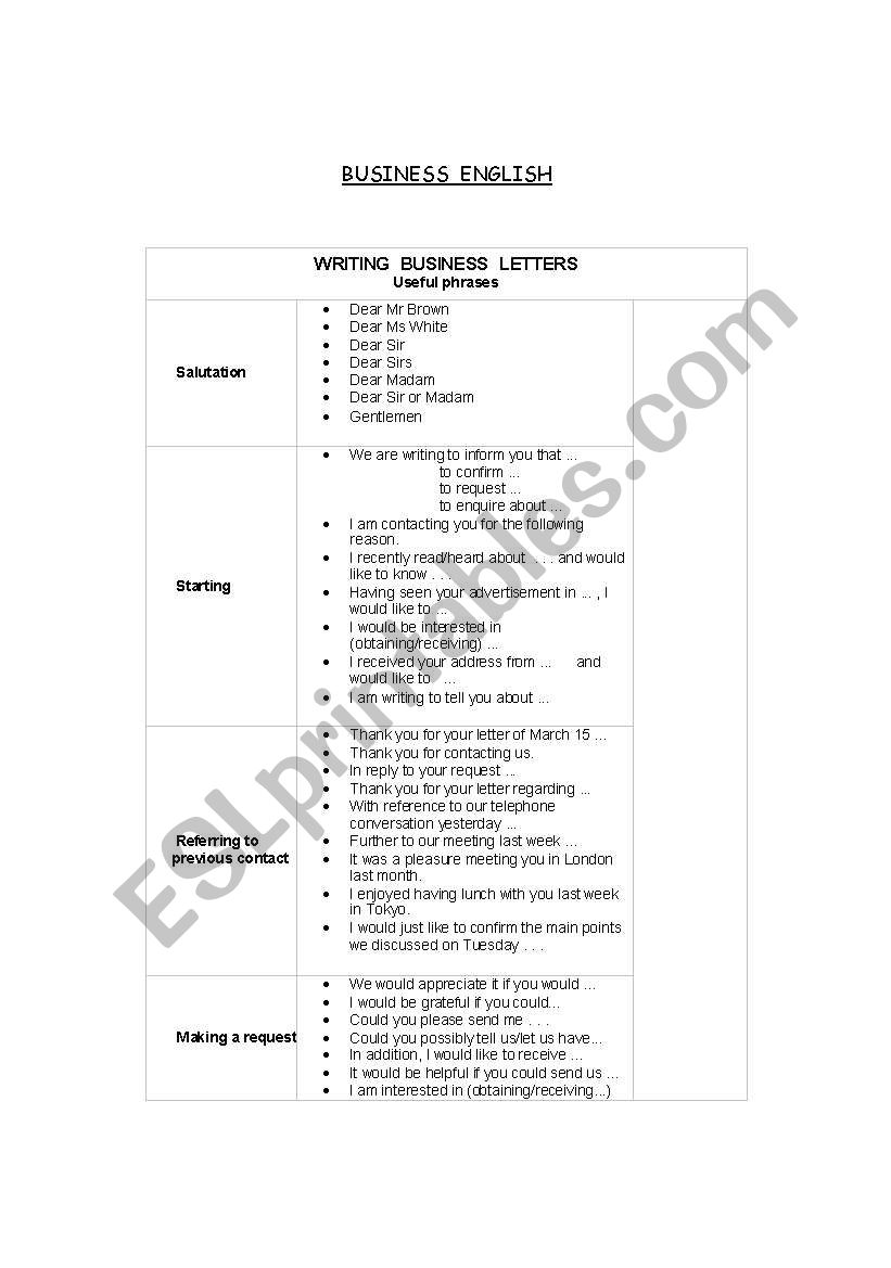 phrases used in letters worksheet