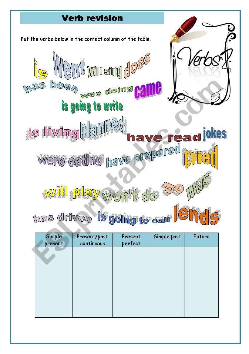 Verb revision worksheet