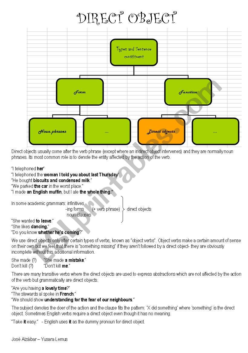 Direct Object worksheet