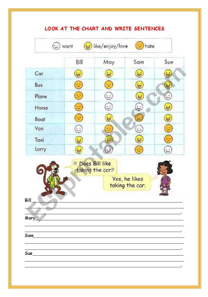 like/hate + Ving worksheet