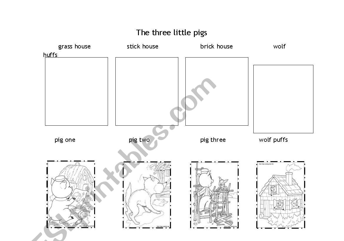 Story sequence The Three Little pigs 