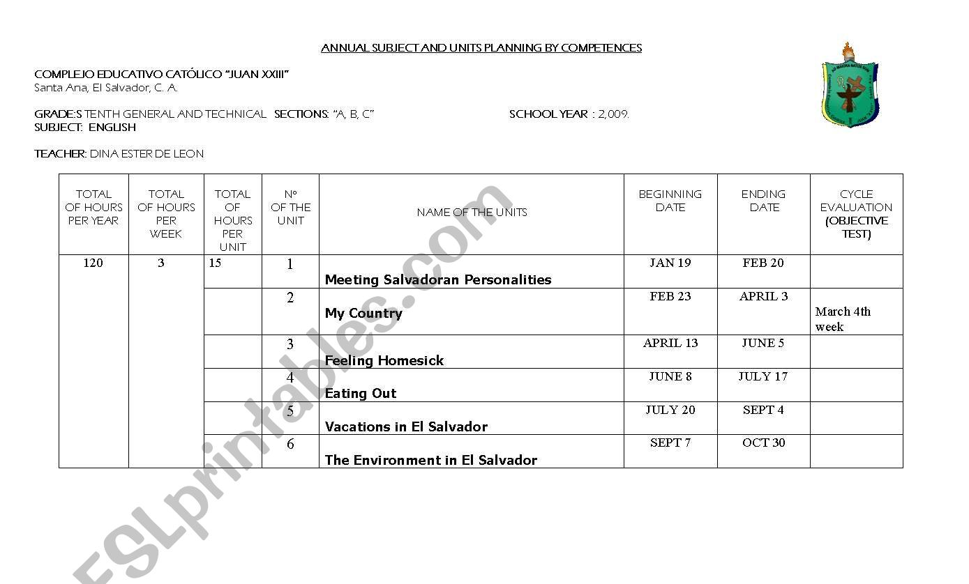 ANNUAL UNIT PLANNING worksheet