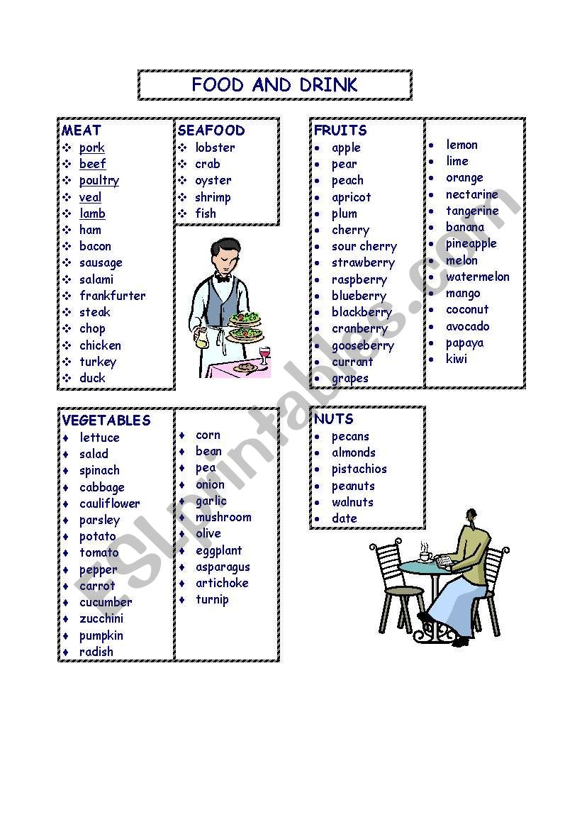 Food and drink worksheet