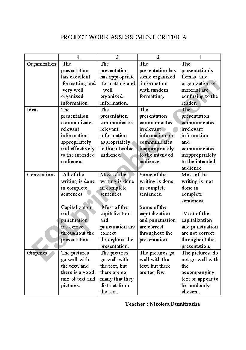 project  work assessement criteria