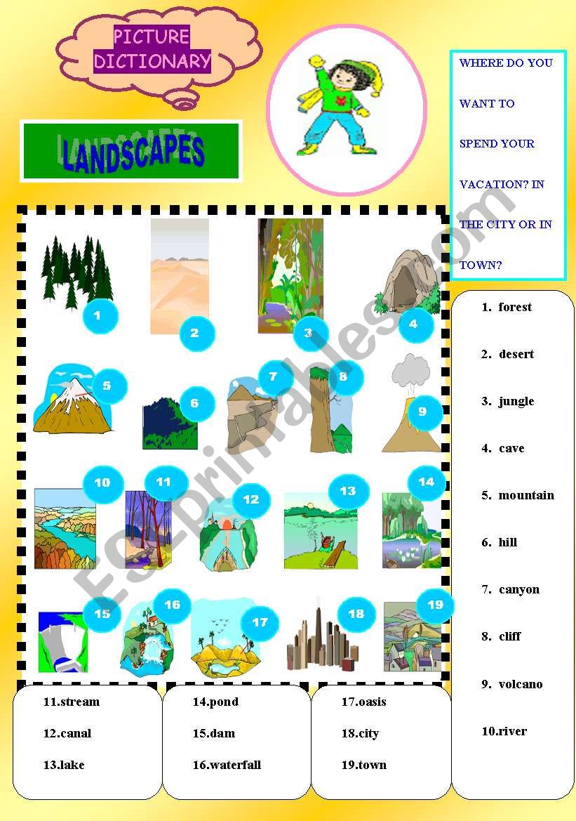 LANDSCAPES  PICTURE DICTIONARY