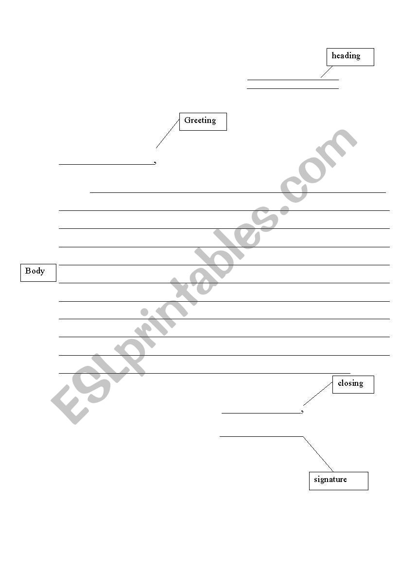 graphic Organizer for a friendly letter