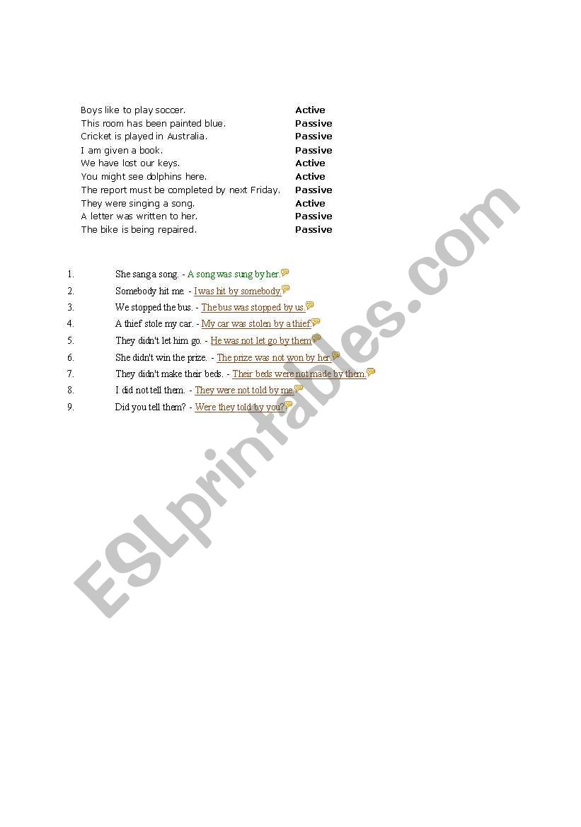 passive voice worksheet