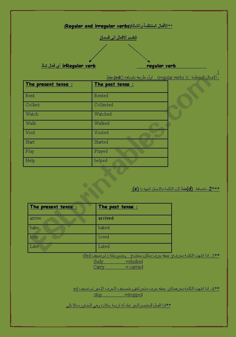 regular & irregular verb worksheet