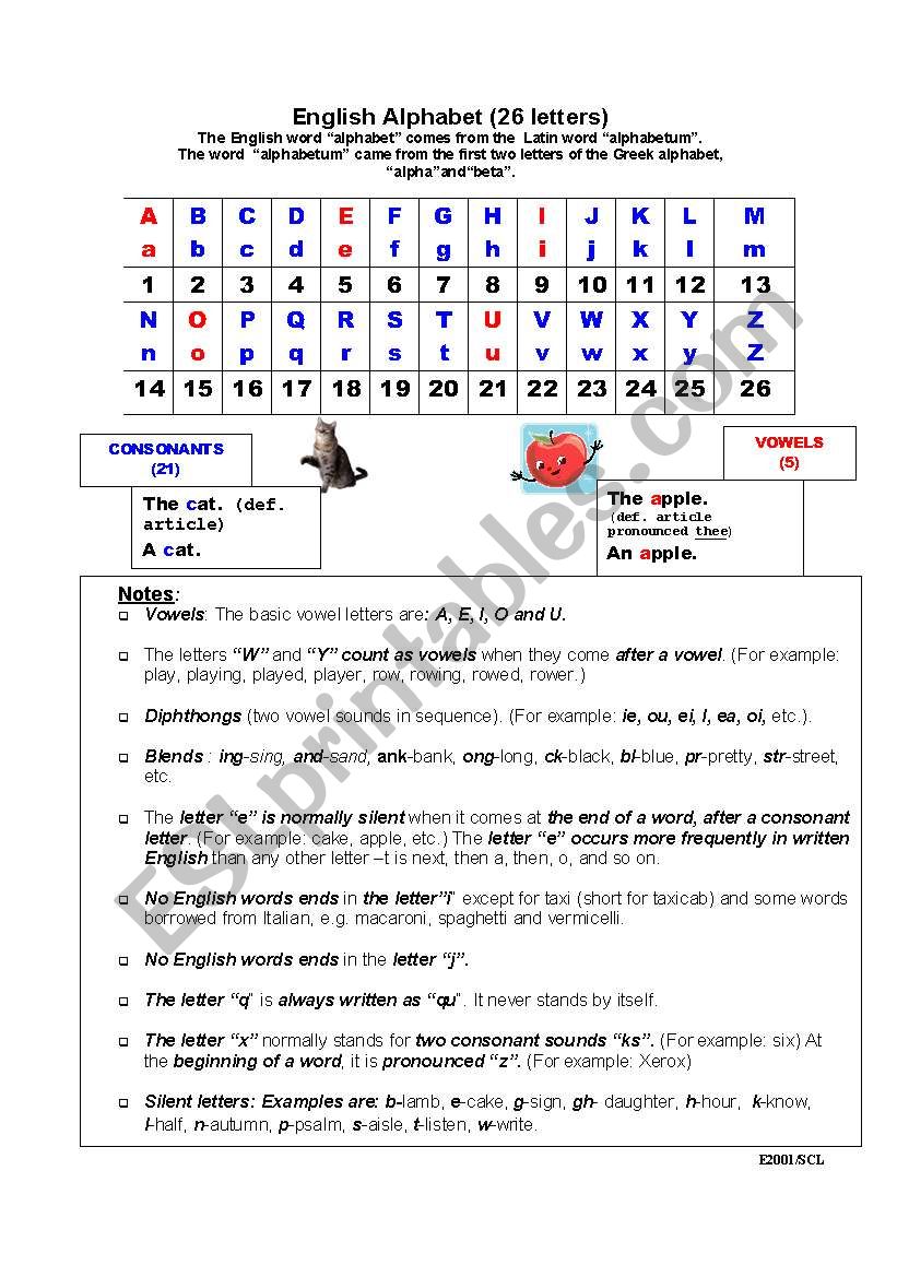 English Alphabet worksheet