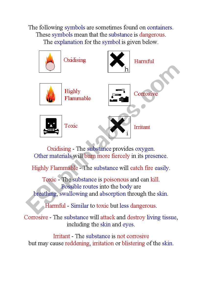 Hazard signs worksheet