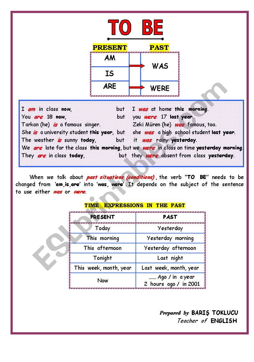 Verb TO BE  worksheet