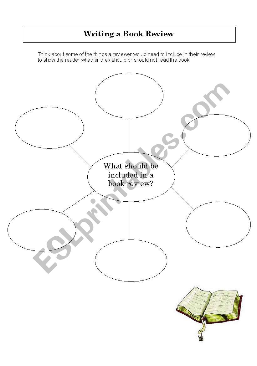 Writing a Book Review worksheet