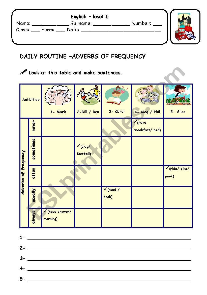 Daily routine - frequency adverbs