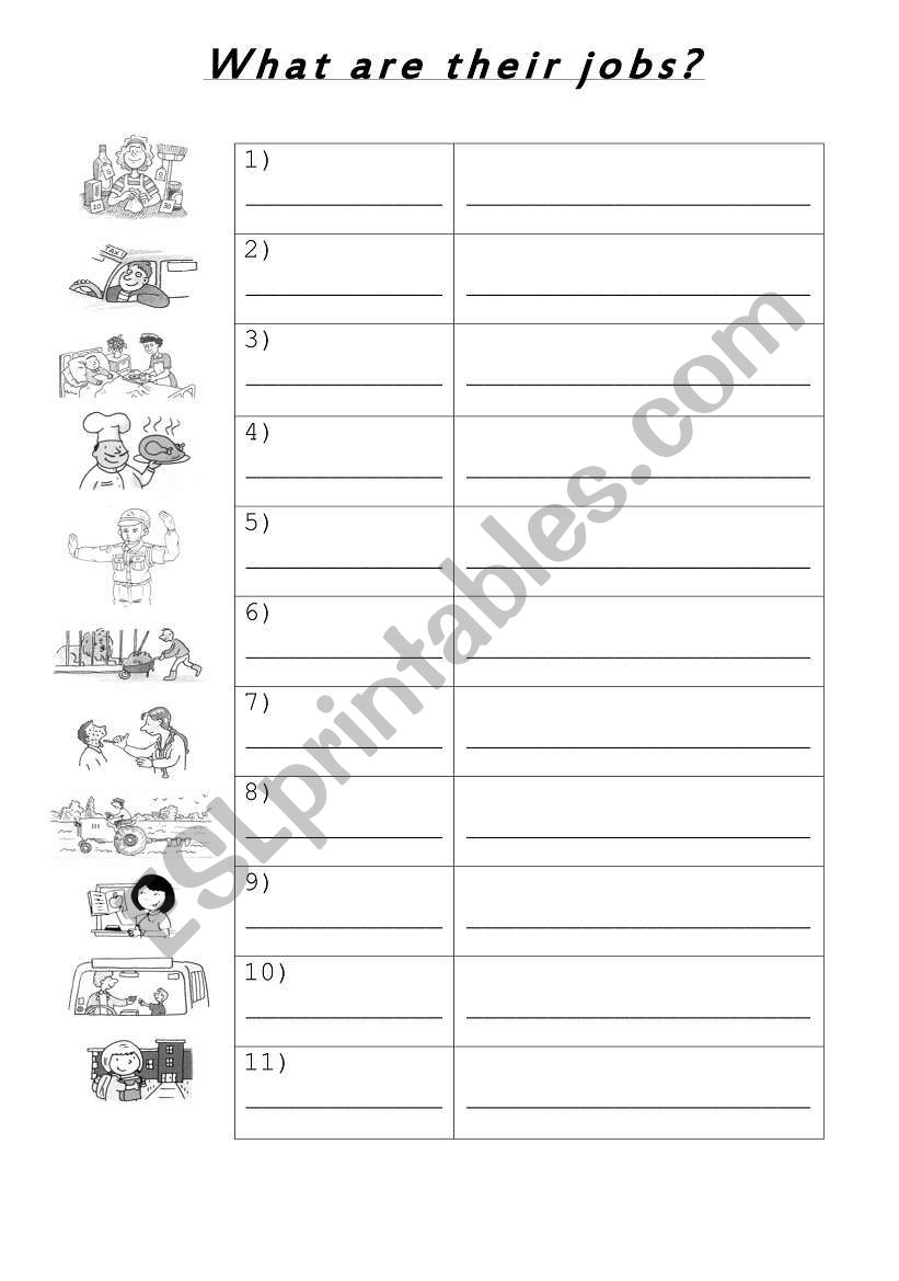 What are their jobs? Part 1 worksheet