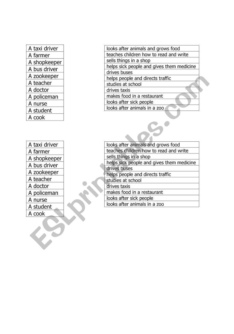 What are their jobs? Part 2 worksheet