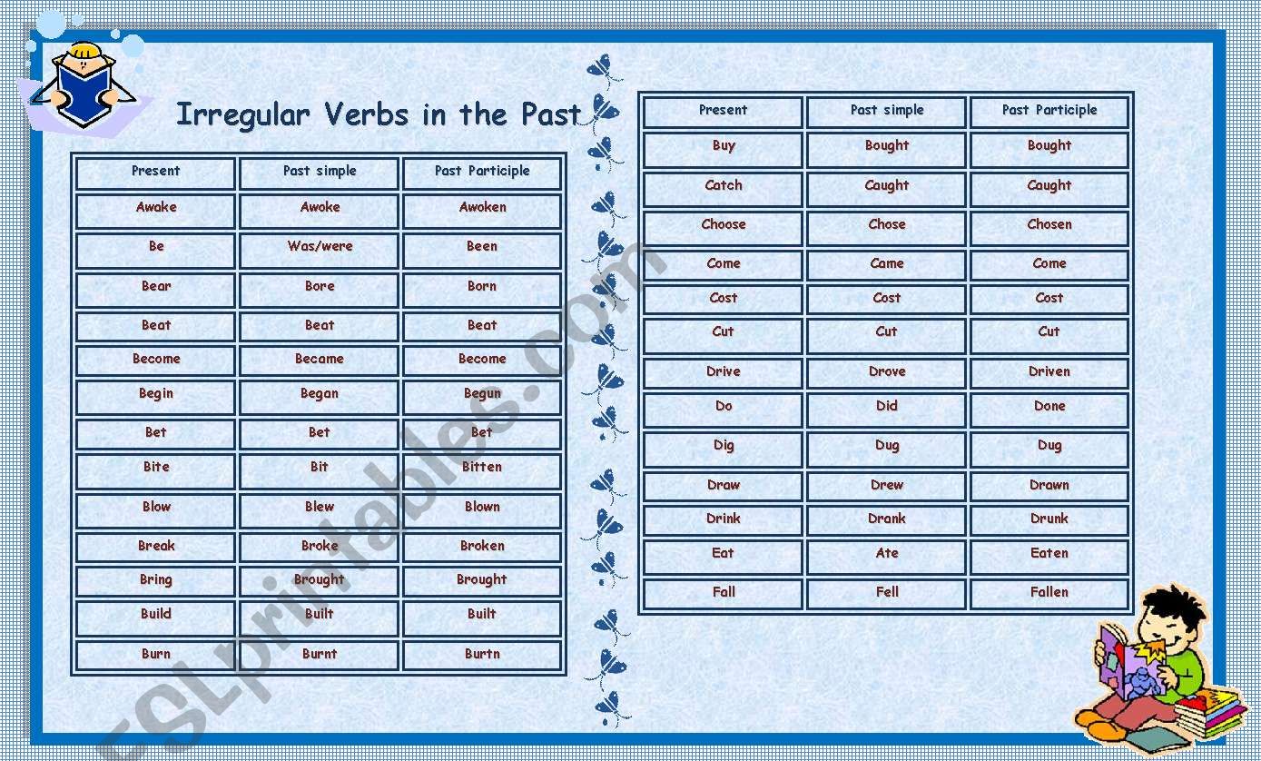 List of irregular verbs  in the past with exercises set 1 of 3