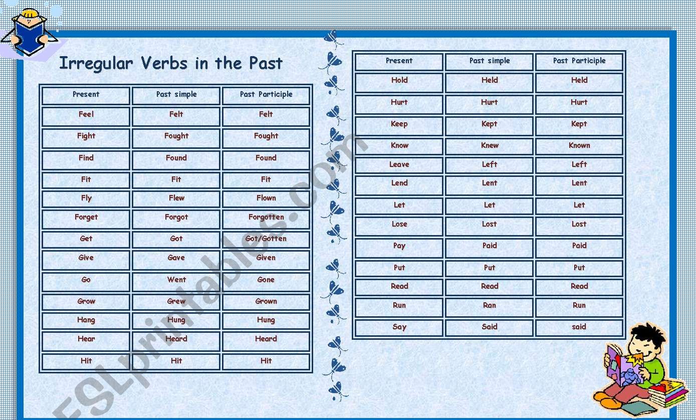 second set. 2 / 3 list of verbs past simple/participle + exercises