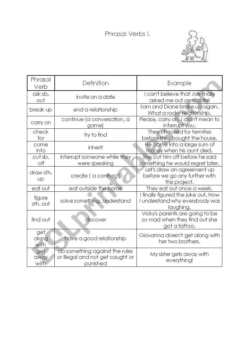 Phrasal verbs worksheet