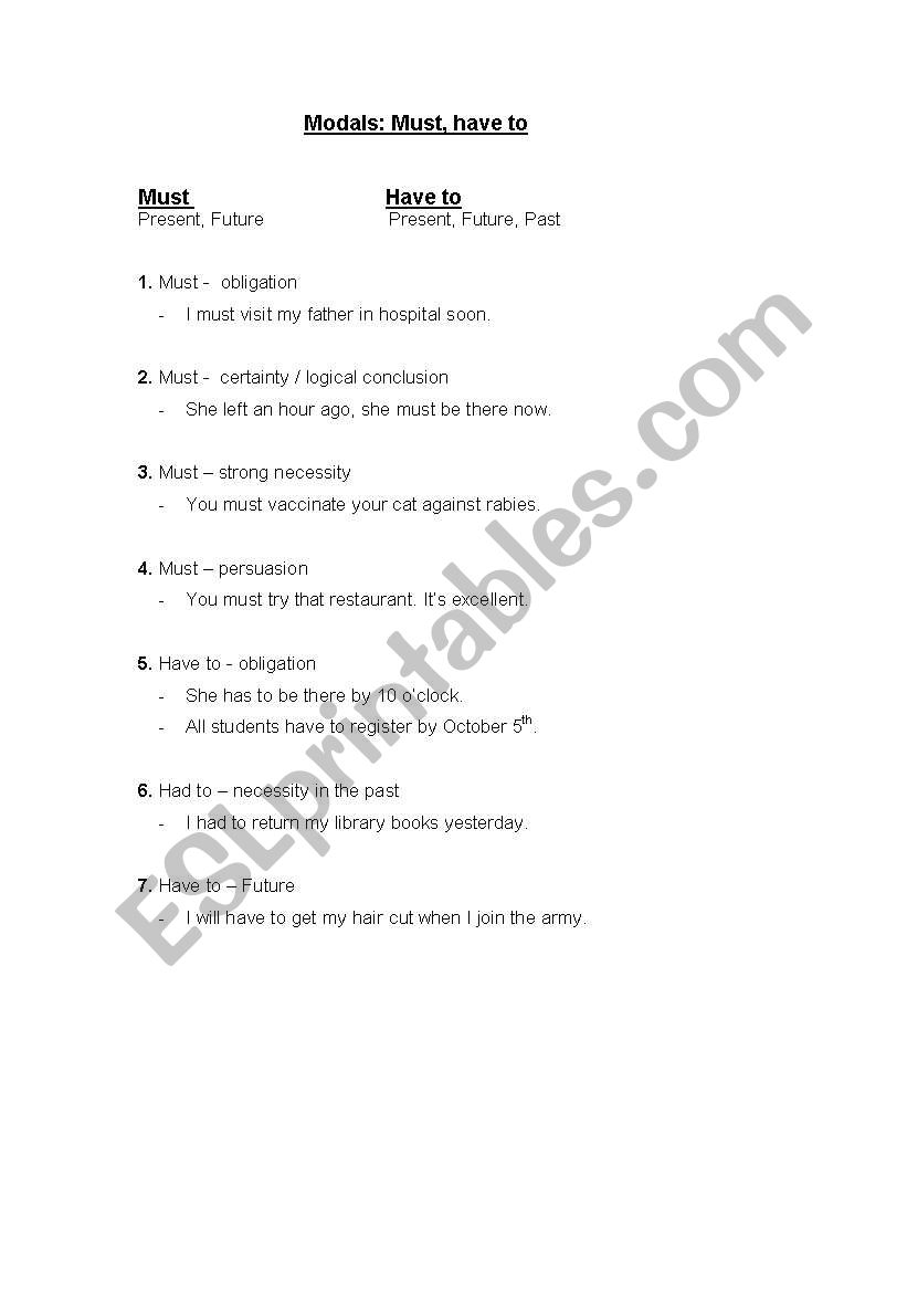 Modals worksheet