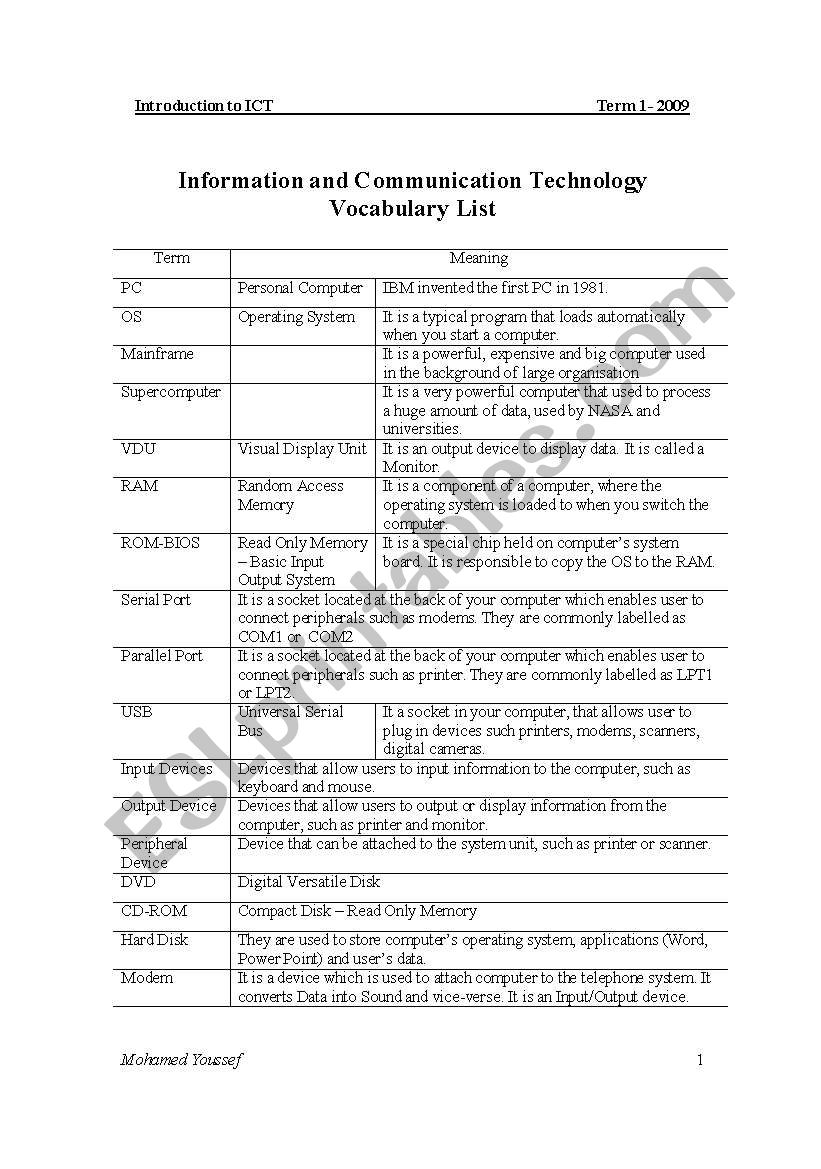 ICT Vocabulary List worksheet