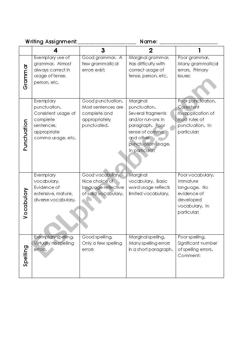 Writing Assignment Assessment Sheet