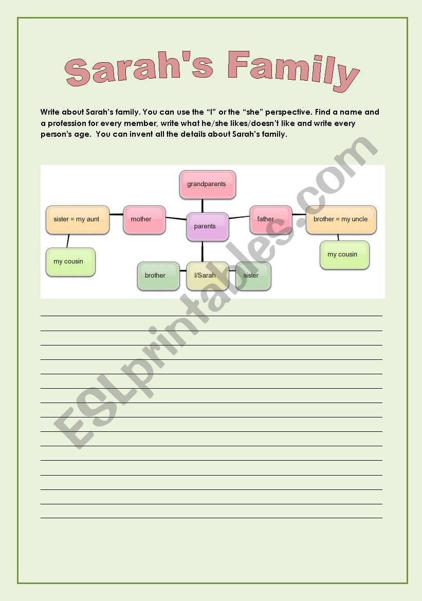 Write about Sarahs Family worksheet