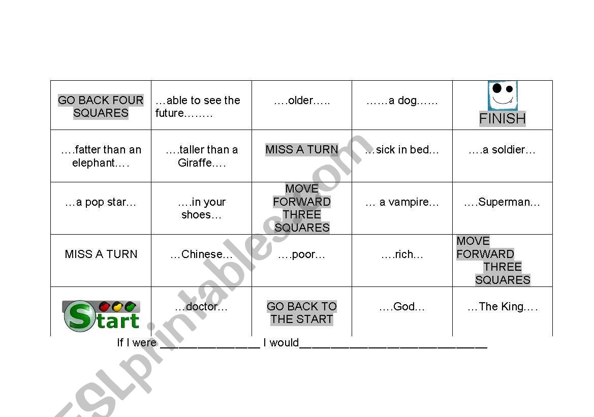 If I were.....a board game worksheet