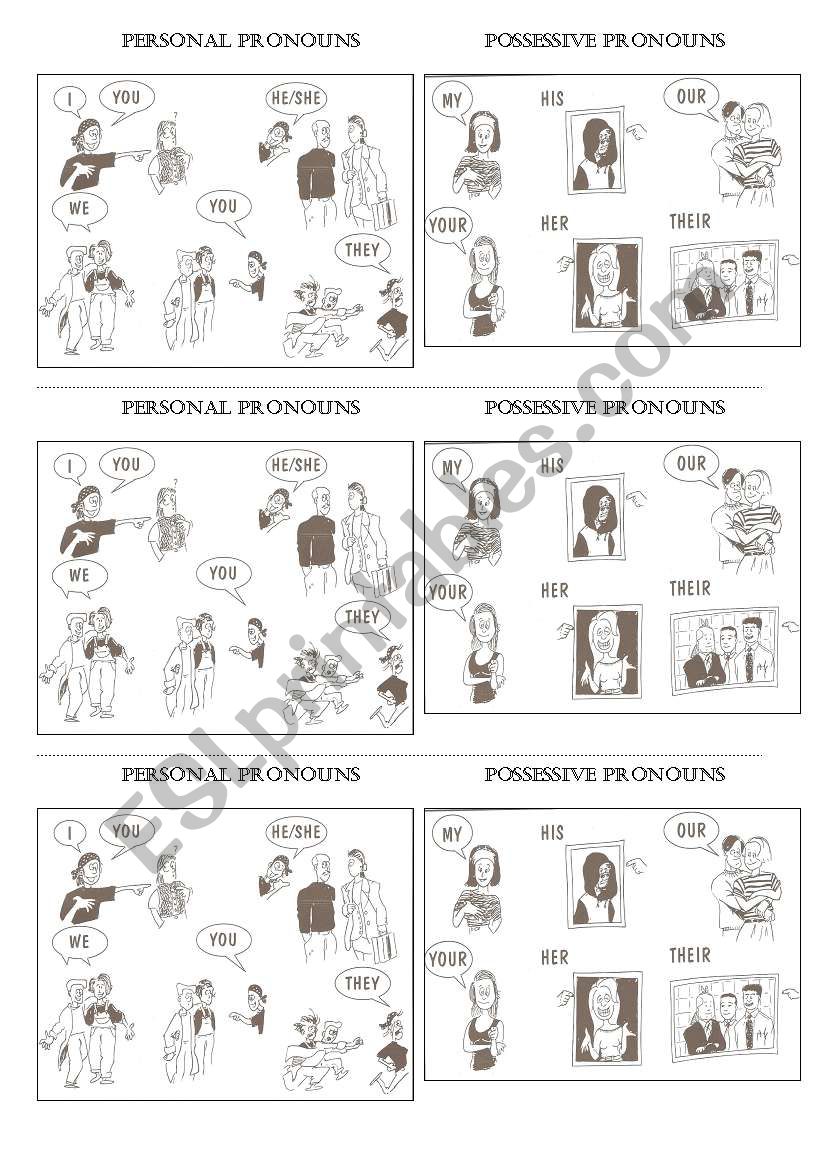 Personal X Possessive pronouns