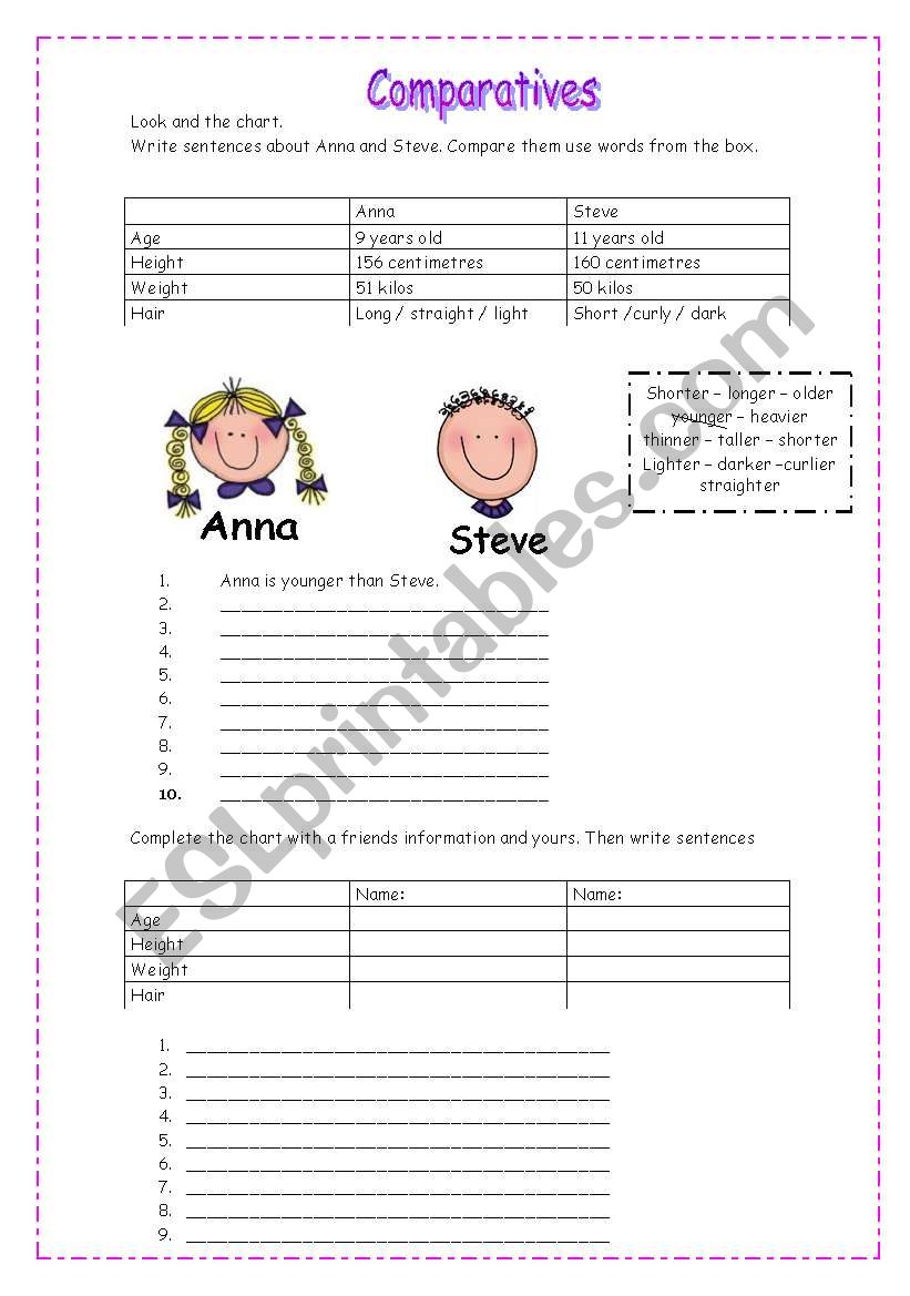 Comparatives worksheet