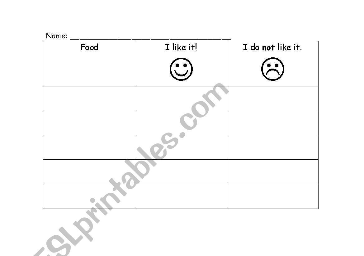 Foods -- Likes and Dislikes worksheet