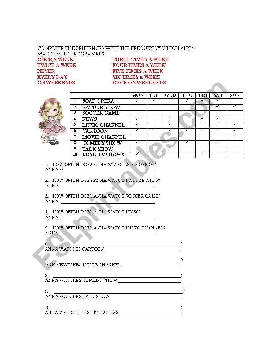 frequency worksheet