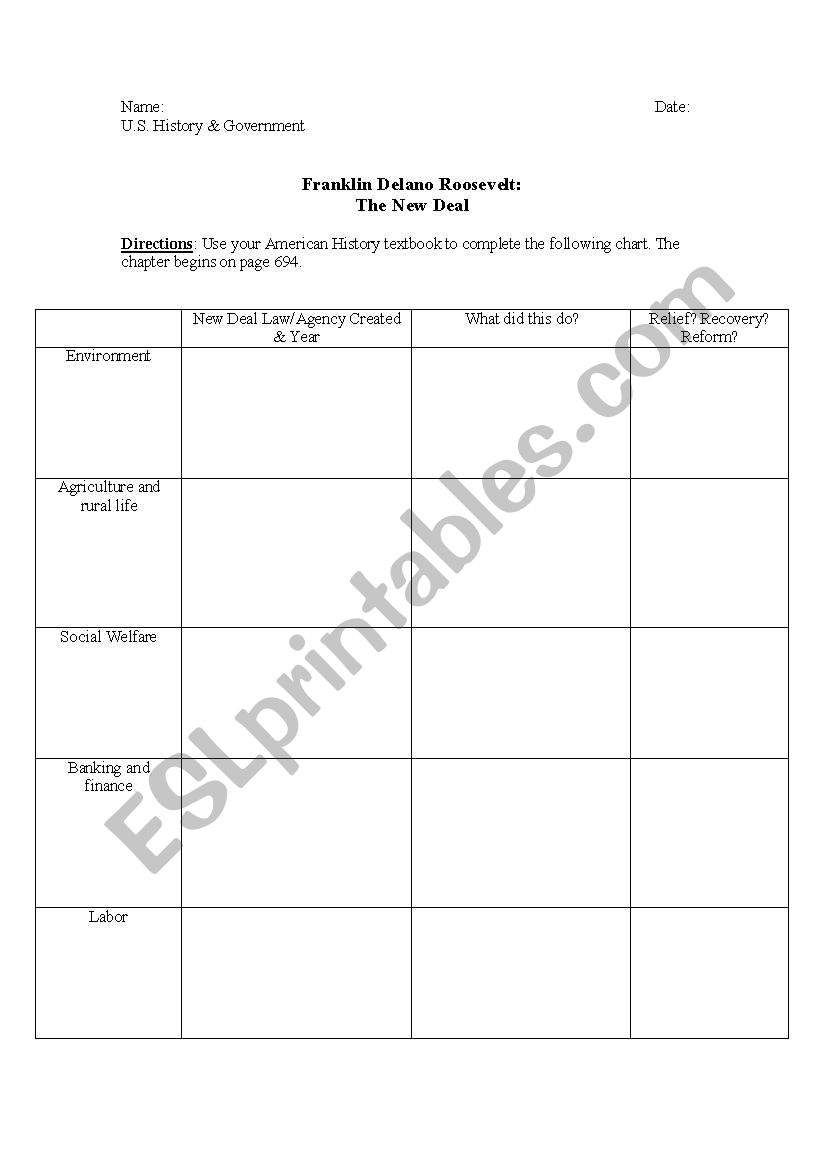 FDR New Deal Chart worksheet