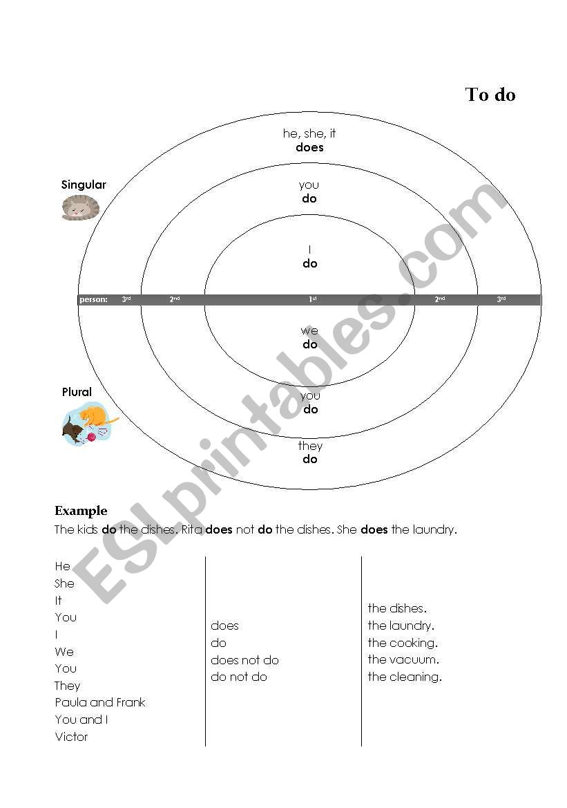 Bullseye: introducing 