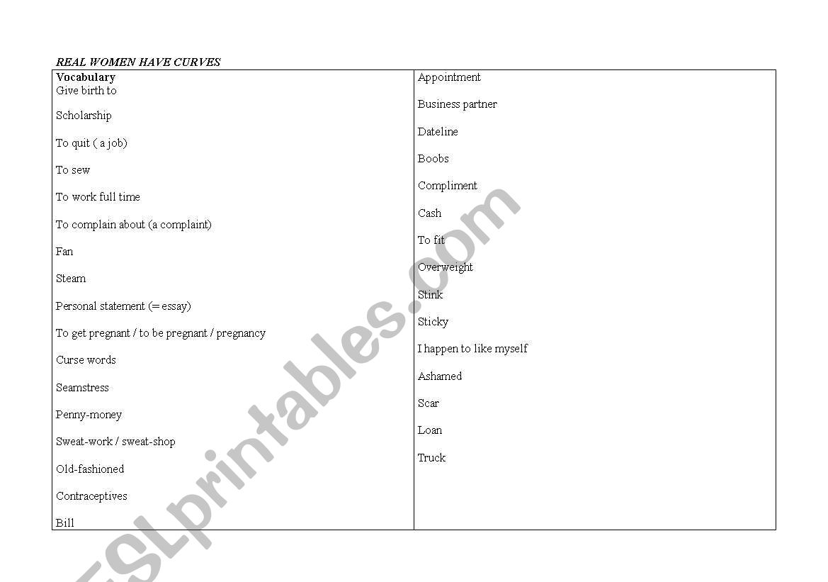 Film: Real Women Have Curves worksheet