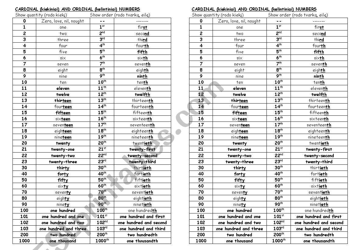 cardinal and ordinal numbers worksheet