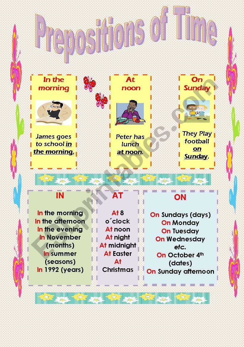 PREPOSITIONS OS TIME (IN, ON, AT)