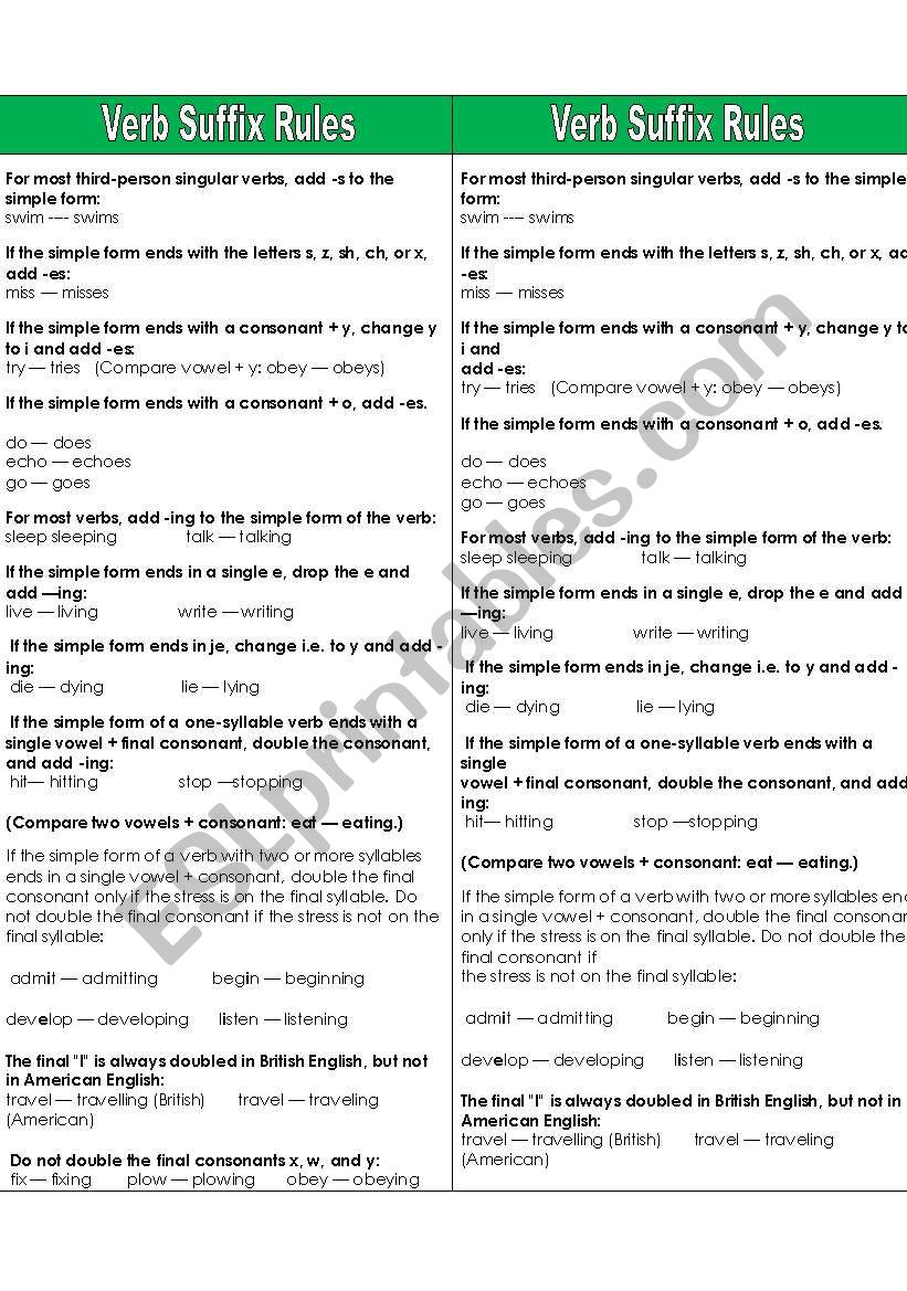 Verb Suffix Rules Bookmarks/Reference Cards 