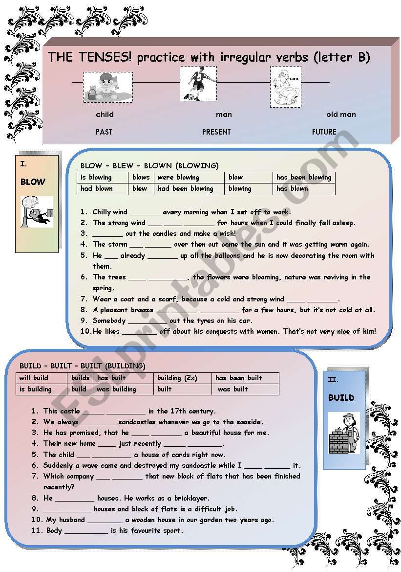 The Tenses worksheet