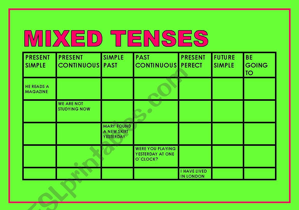 MIXED TENSES worksheet