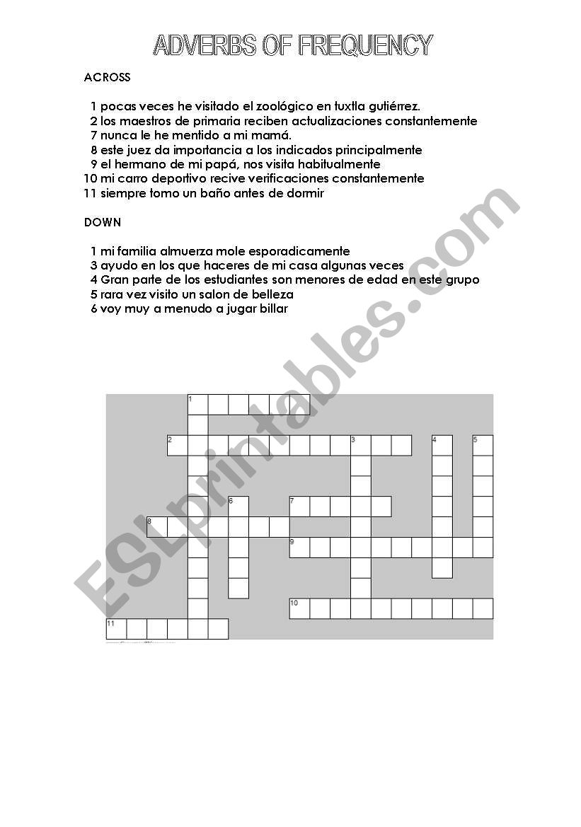 adverbs of frequency (for latinamerican Ss)