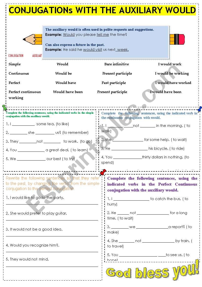 The auxiliary would worksheet