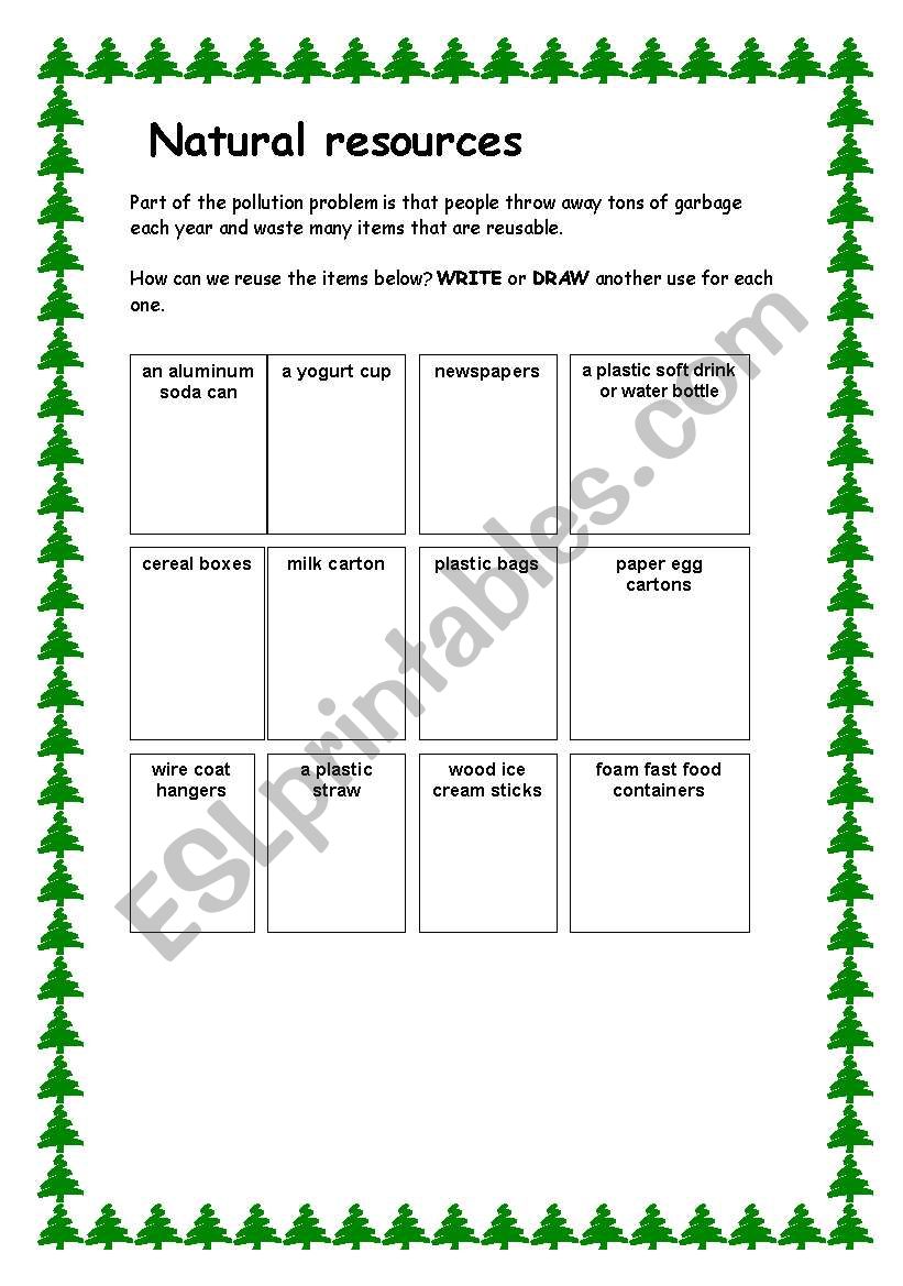 Natural resources worksheet