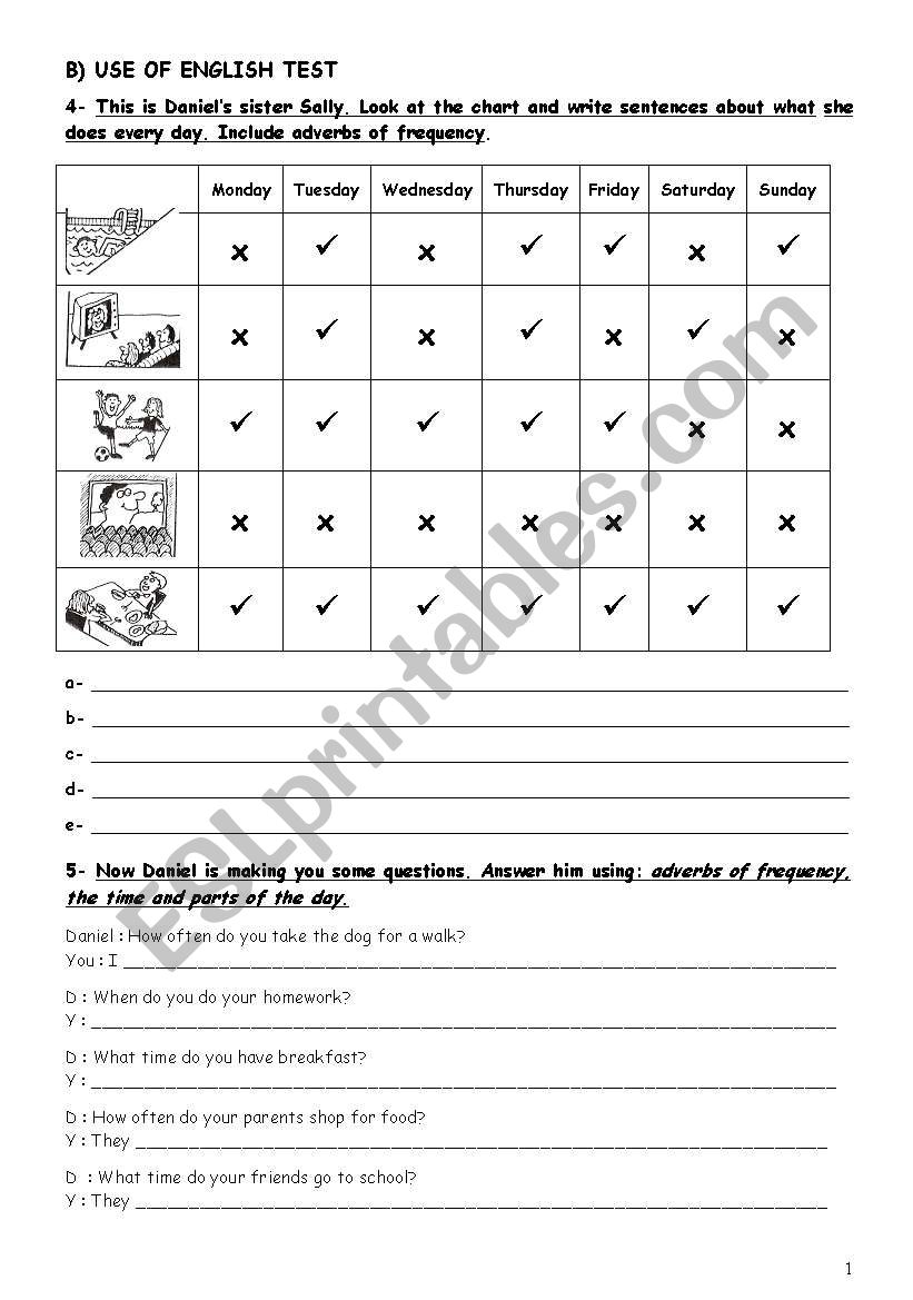 USE OF ENGLISH TEST worksheet